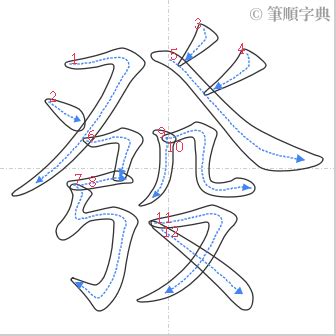 發筆劃|發的筆順 國字「發」筆畫